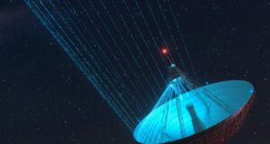 The Mystery of Fast Radio Bursts: Shedding New Light on Cosmic Signals